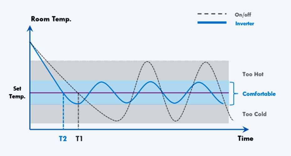 commercial-swimming-pool-heat-pump-4.jpeg